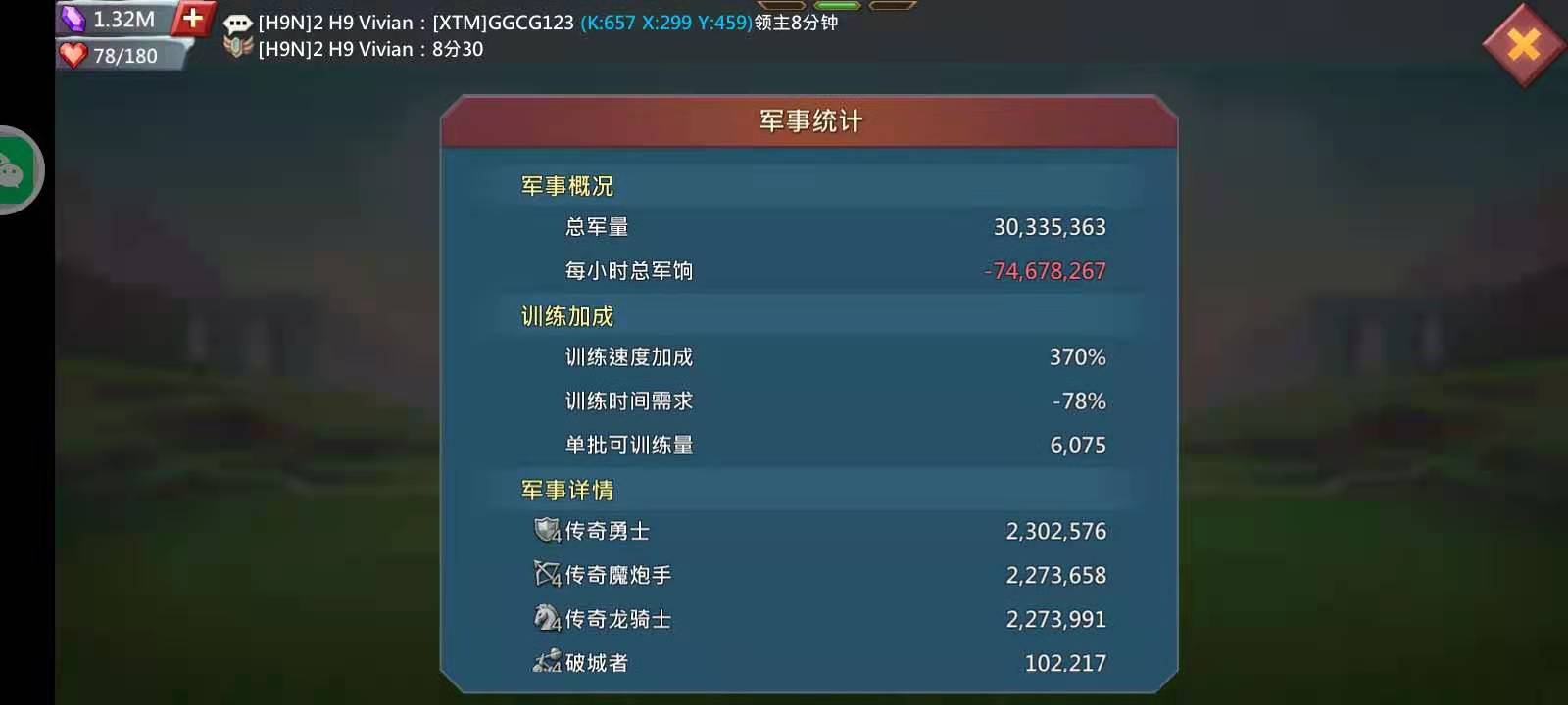 780.9 m Might