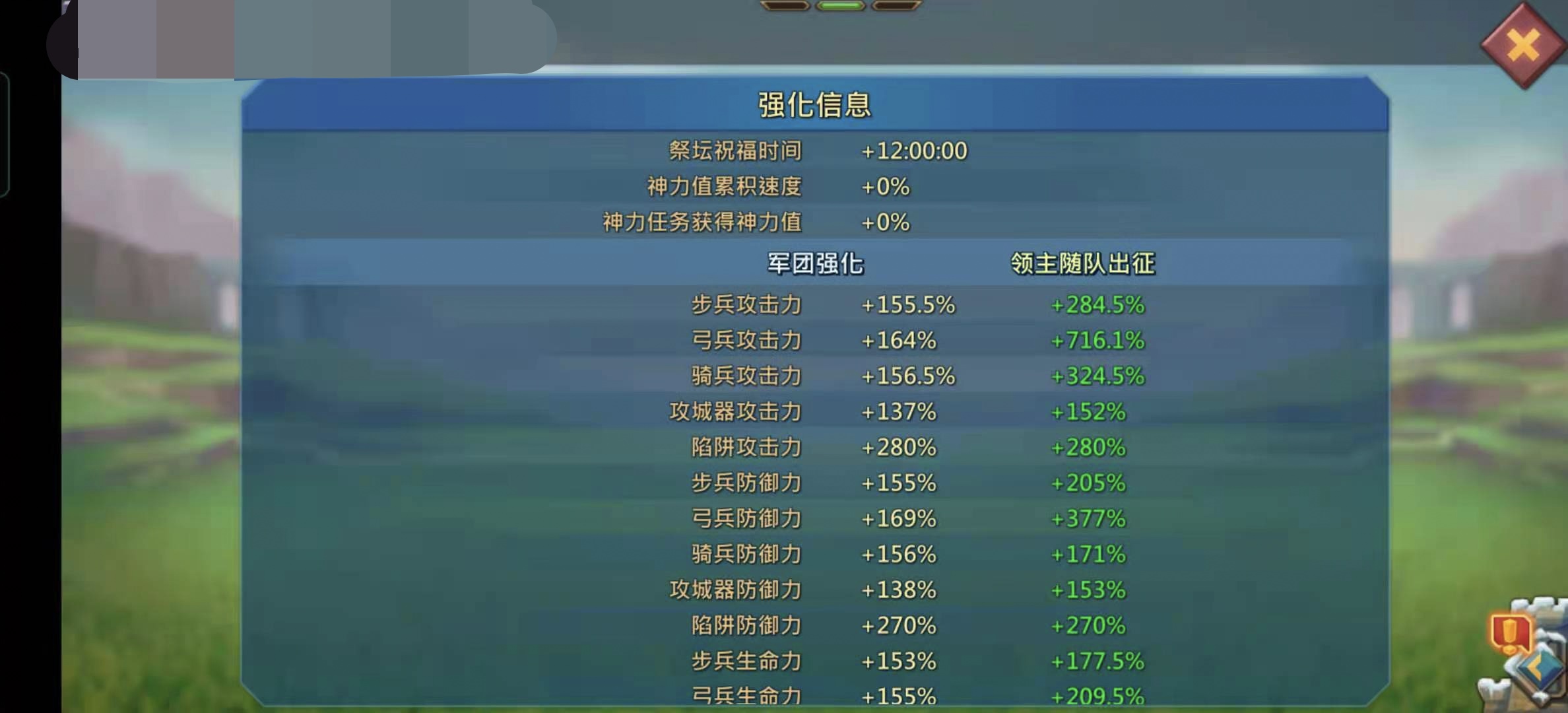 919.5 m Might