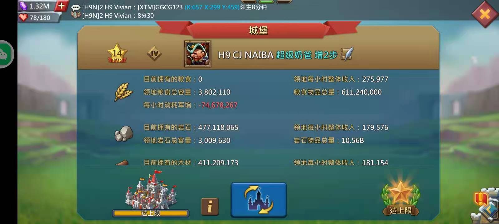 780.9 m Might