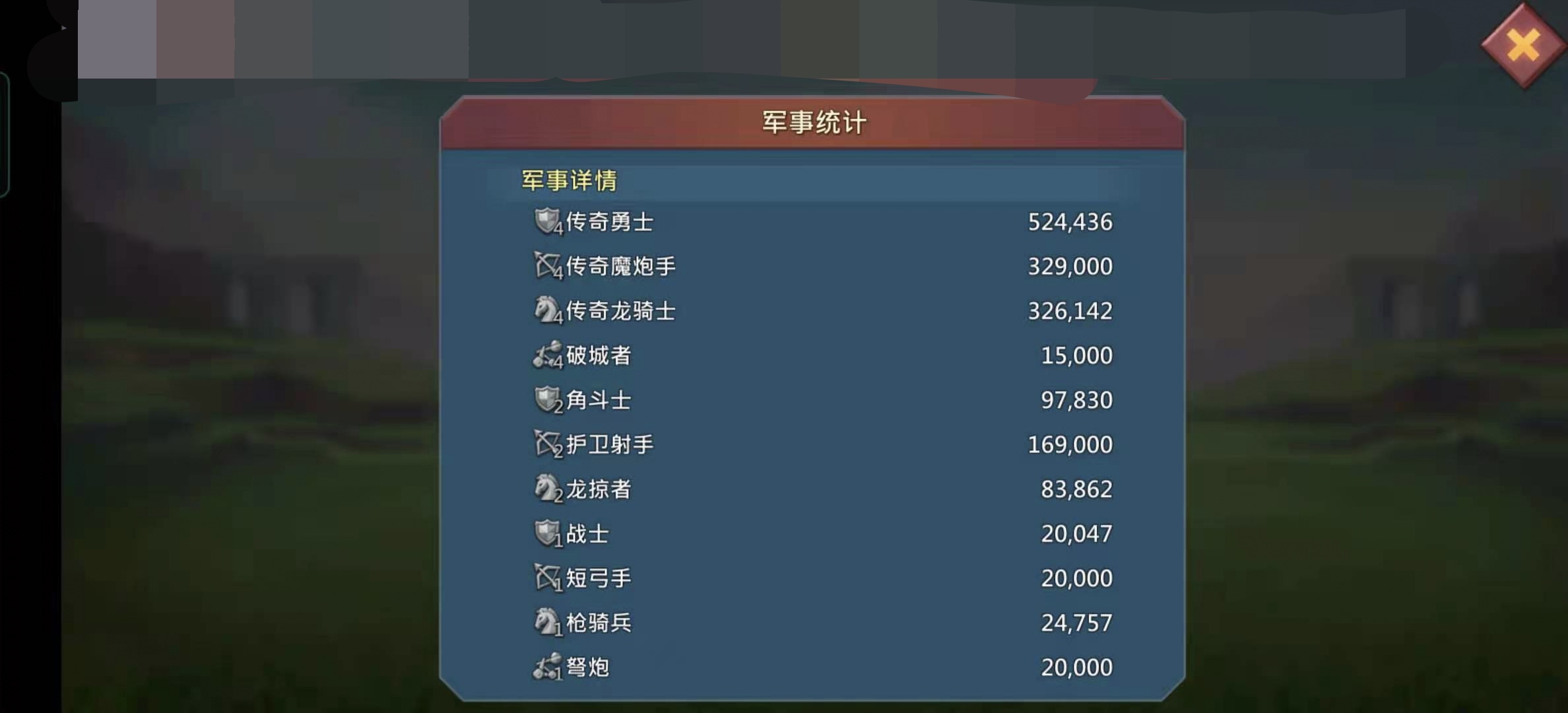 919.5 m Might