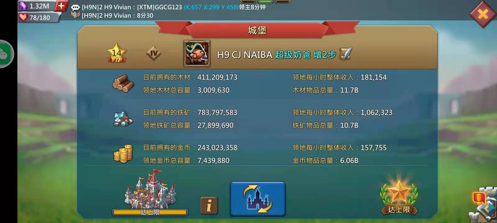 780.9 m Might