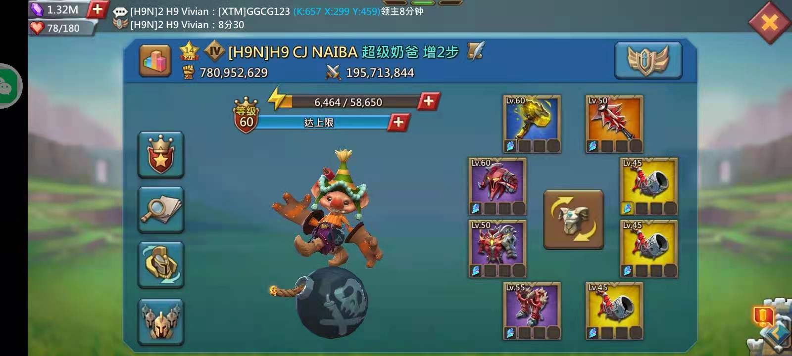 780.9 m Might
