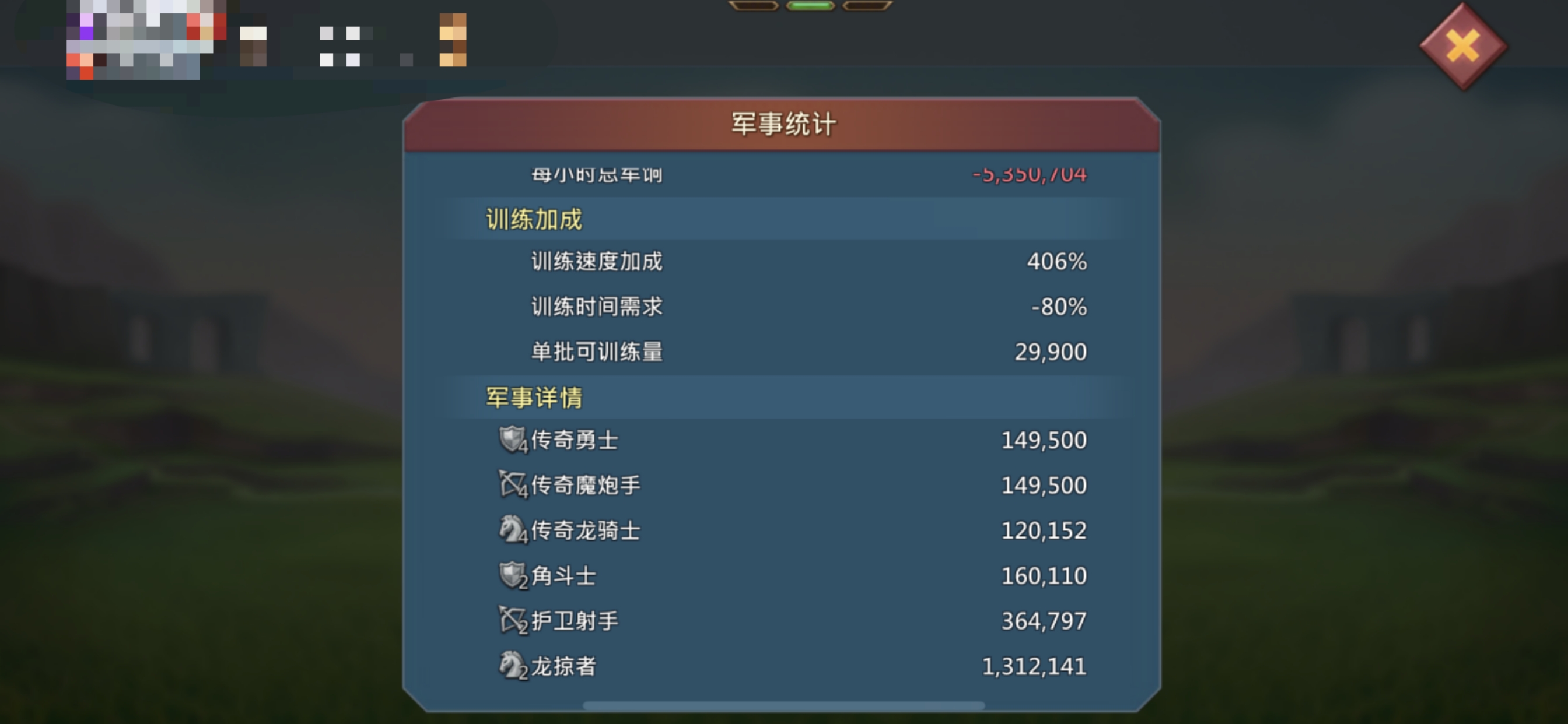 800.5 m Might
