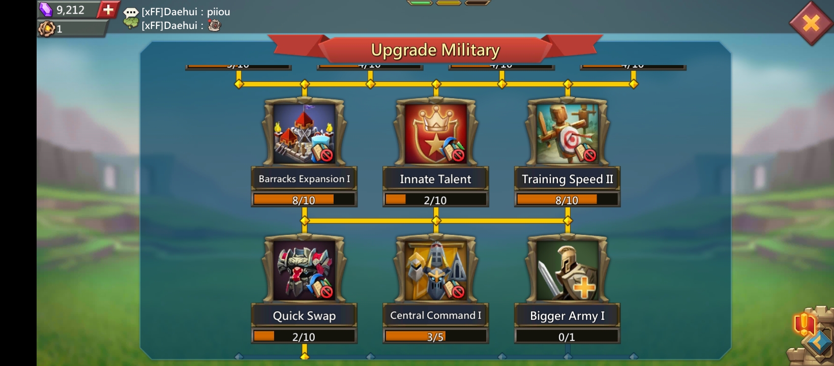 Mini account in a restricted k