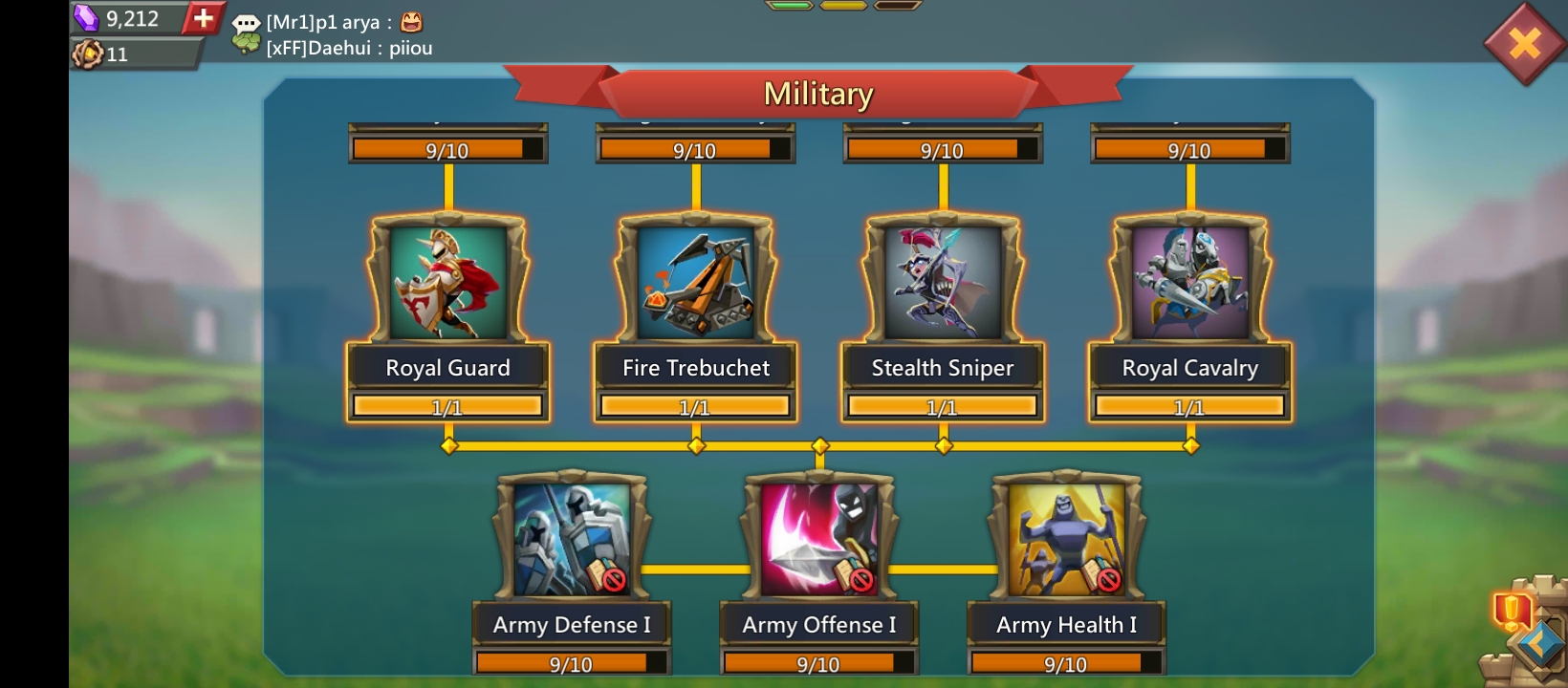 Mini account in a restricted k